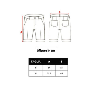 Bottega Veneta Turquoise Polyamide Swim Short